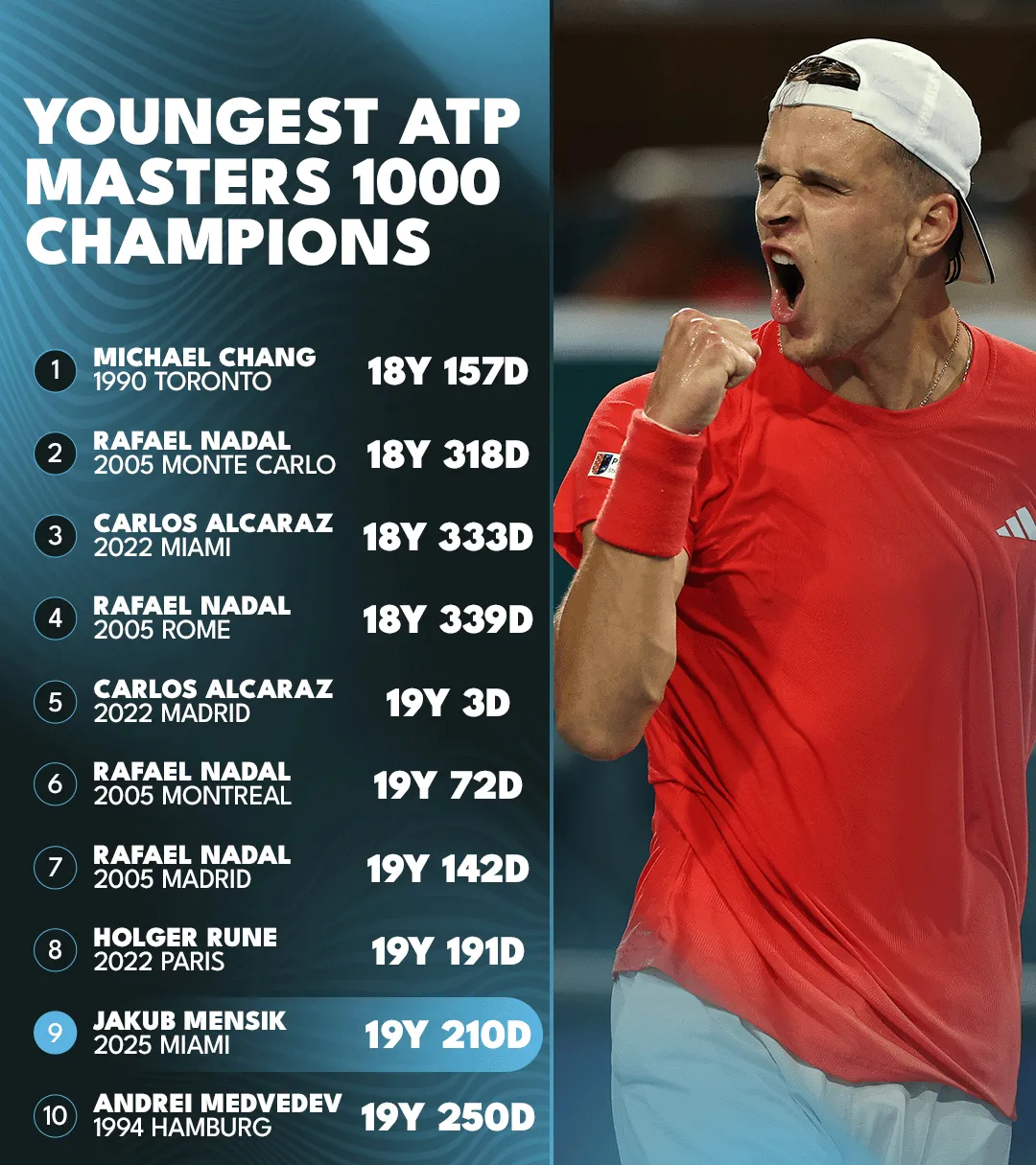 纳达尔巅峰对决,科维托娃与30激战RNG分钟,回归赛场胜负难料!的简单介绍开云体育在线